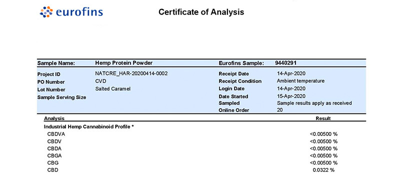 Eurofins CoA