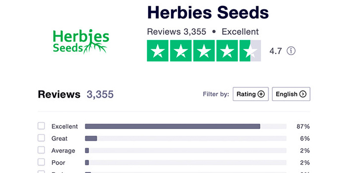 Mordrin er mere end ustabil Herbies Seeds Review: What You Must Know Before Ordering