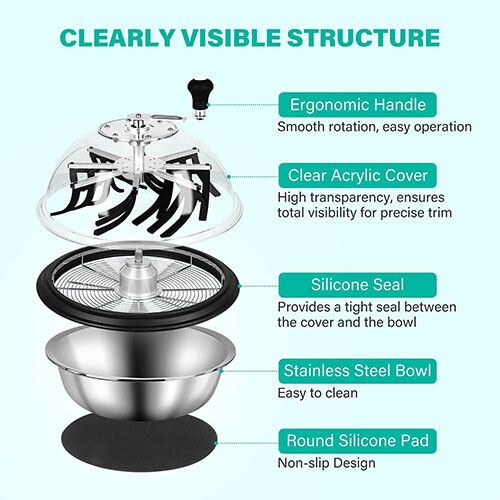 Ipower bowl trimmer features