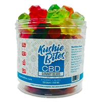 Kushie Bites CBD Gummy Bears